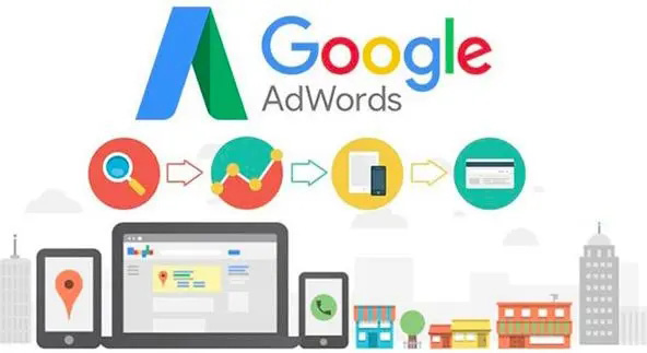 外贸独立站搭建镇江英语外贸推广