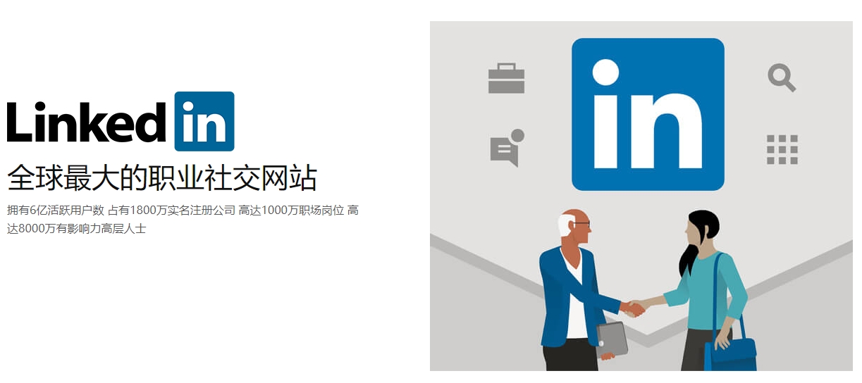 外贸独立站搭建海外社交媒体营销  第3张